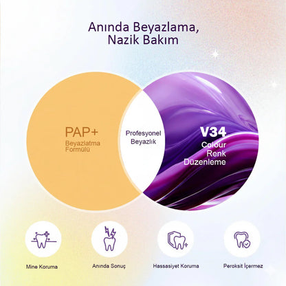 Mysmyle Yoğun Beyazlık Seti